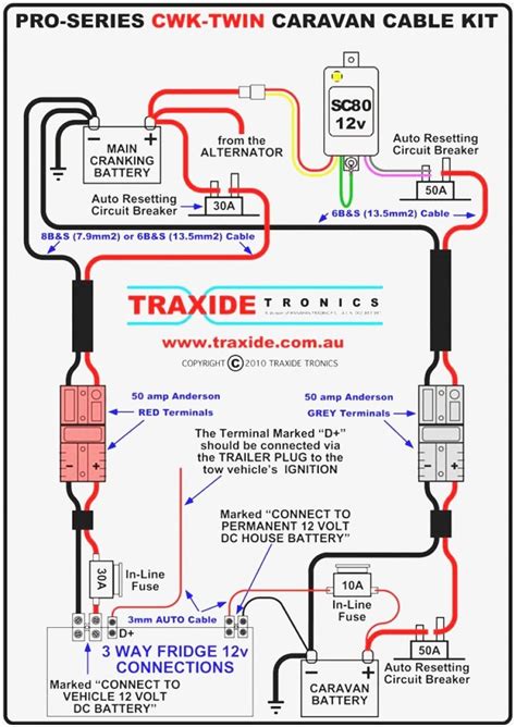 trailer light tester diagram